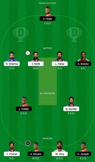 IND vs WI Dream11 Fantasy Tip #1